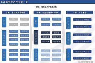 开云电竞注册首页截图0